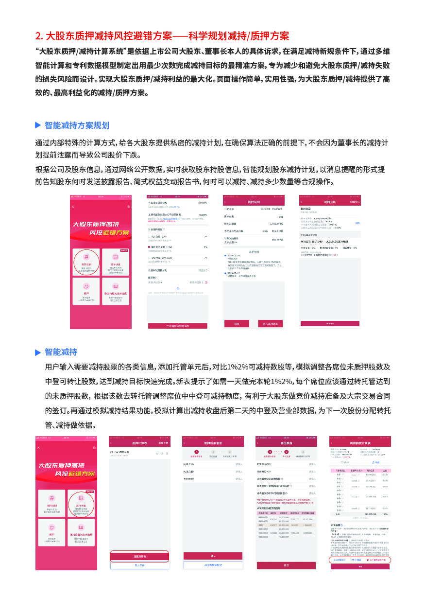 上市公司市值分析管理系統-0517-新版本-04.jpg
